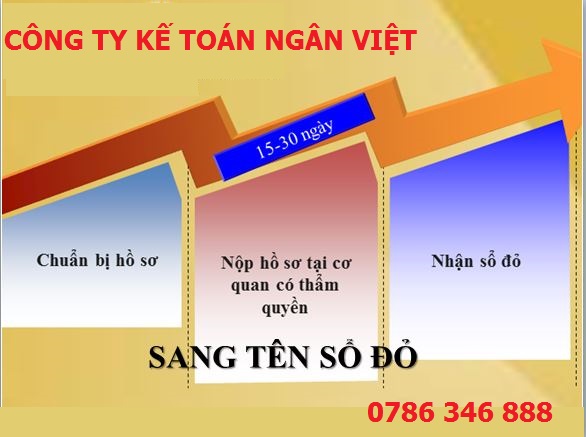 THỦ TỤC SANG TÊN SỔ ĐỎ TẠI BÌNH ĐỊNH - 0786 346 888